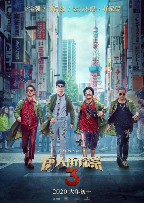 哪里可以办乌克兰驾照